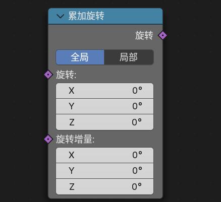 Blender 4.1.1 中文版全能三维动画制作软件 Win/Mac/Linux 开源免费使用 8